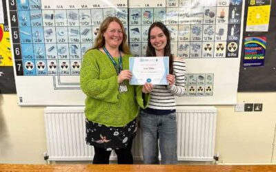 Beyond the classroom: student success in visual arts, music and science