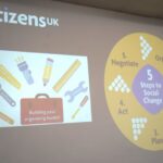 A projected slide on a classroom wall shows diagrams titled “Building your organising toolkit!” and “5 Steps to Social Change” with icons of tools and labels for each step.