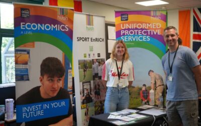 Action Research Marketplace Showcases 2026-27 research projects